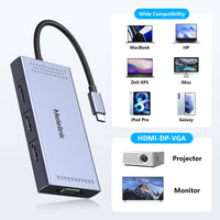 USB C Docking Station Dual HDMI Monitor Adapter, Melelink USB C Hub 3 Monitors Adapter with 2x HDMI 4K,Displayport,VGA,100W PD Charging,3 USB2.0, 8 in 1 Laptop Docking Station for Dell, HP, Lenovo,etc