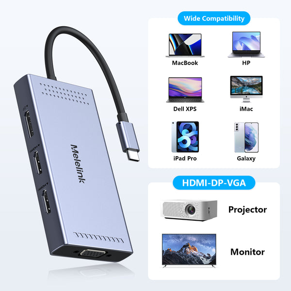 USB C Docking Station Dual HDMI Monitor Adapter, Melelink USB C Hub 3 Monitors Adapter with 2x HDMI 4K,Displayport,VGA,100W PD Charging,3 USB2.0, 8 in 1 Laptop Docking Station for Dell, HP, Lenovo,etc