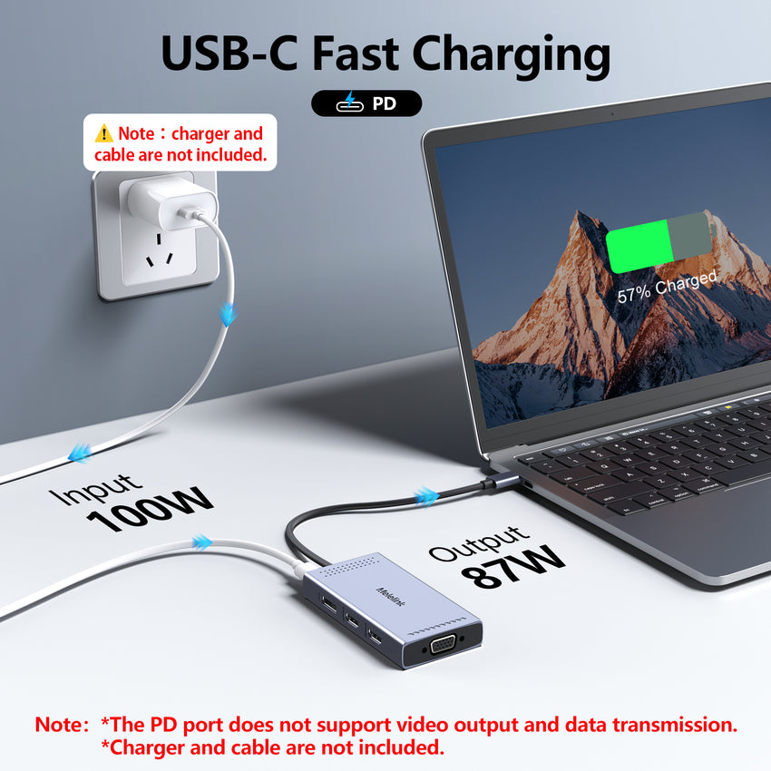 USB C Docking Station Dual HDMI Monitor Adapter, Melelink USB C Hub 3 Monitors Adapter with 2x HDMI 4K,Displayport,VGA,100W PD Charging,3 USB2.0, 8 in 1 Laptop Docking Station for Dell, HP, Lenovo,etc