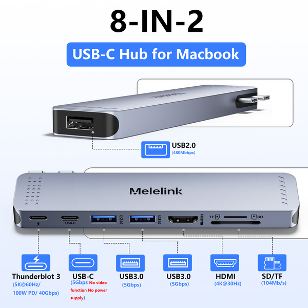 USB C Hub Adapter for MacBook Pro/Air M4 M3 M2 M1 2025-2018 13" 14" 15" 16", Mac Multiport Adapter, 8 in 2 MacBook Accessories Dongle with HDMI 4K, Thunderbolt 3, USB C&A Data Ports, SD TF Card Reader
