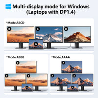 USB C Docking Station Dual Monitor, 14 in 1 Triple Display USB C Hub Multiport Adapter with 2 HDMI 4K,DisplayPort,PD Charging,Ethernet,6 USB C&A Ports,SD/TF, Laptop Docking Station for Dell/HP/Lenovo