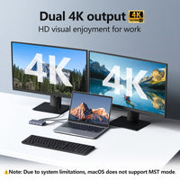 USB C Docking Station Dual HDMI Monitor Adapter, Melelink USB C Hub 3 Monitors Adapter with 2x HDMI 4K,Displayport,VGA,100W PD Charging,3 USB2.0, 8 in 1 Laptop Docking Station for Dell, HP, Lenovo,etc