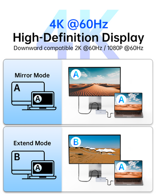 USB C Hub Ethernet, 9 in 1 USB C to Ethernet Multiport Adapter Dongle with HDMI 4K@30Hz, 100W PD Charging, Gigabit RJ45, SD/TF Card Reader, USB A&C 3.0, USB-C Dock for MacBook, Dell, Lenovo, HP