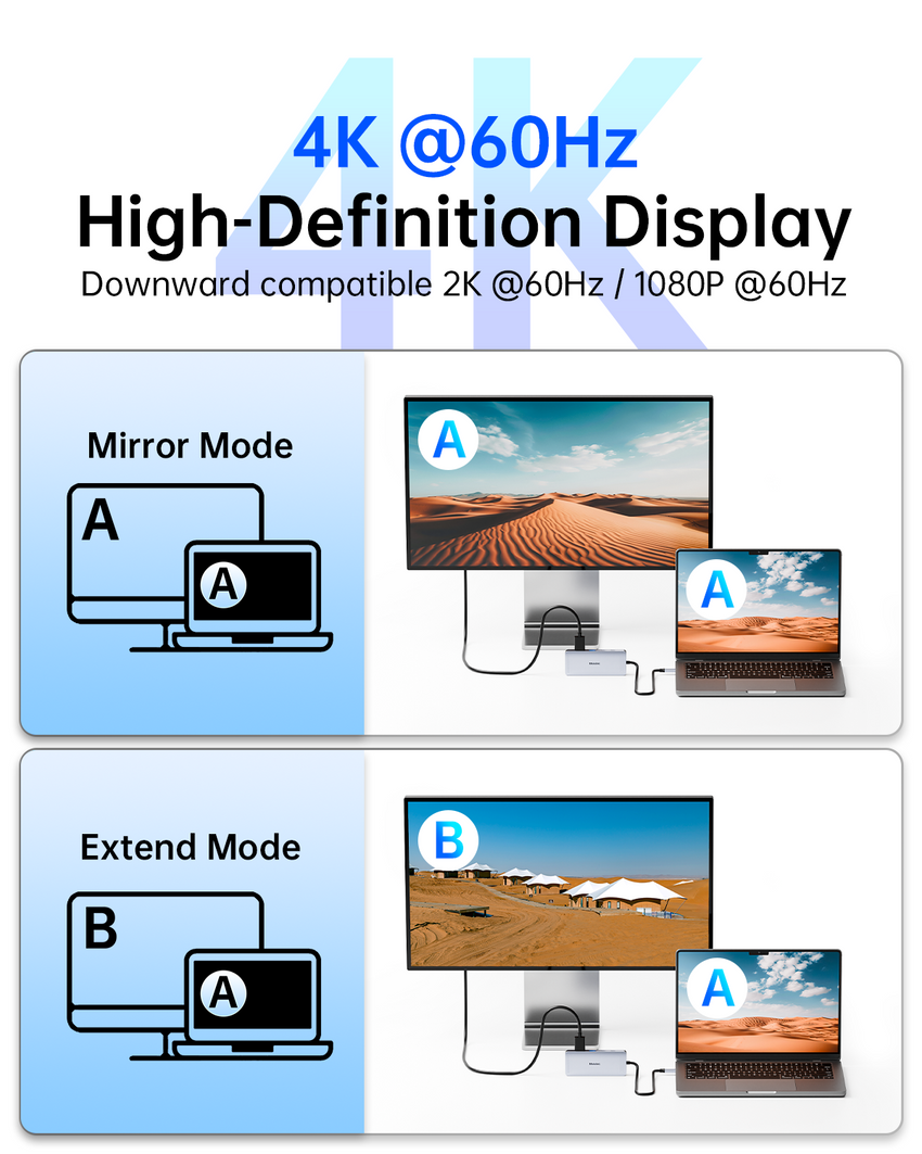 USB C Hub Ethernet, 9 in 1 USB C to Ethernet Multiport Adapter Dongle with HDMI 4K@30Hz, 100W PD Charging, Gigabit RJ45, SD/TF Card Reader, USB A&C 3.0, USB-C Dock for MacBook, Dell, Lenovo, HP