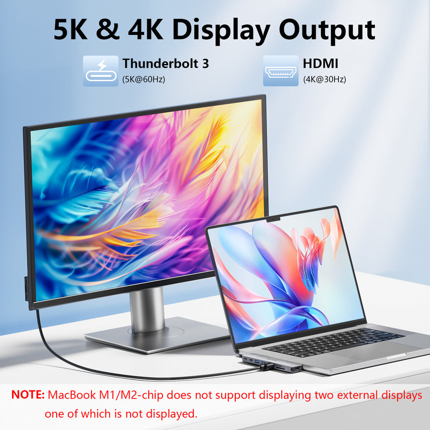 USB C Hub Adapter for MacBook Pro/Air M4 M3 M2 M1 2025-2018 13" 14" 15" 16", Mac Multiport Adapter, 8 in 2 MacBook Accessories Dongle with HDMI 4K, Thunderbolt 3, USB C&A Data Ports, SD TF Card Reader
