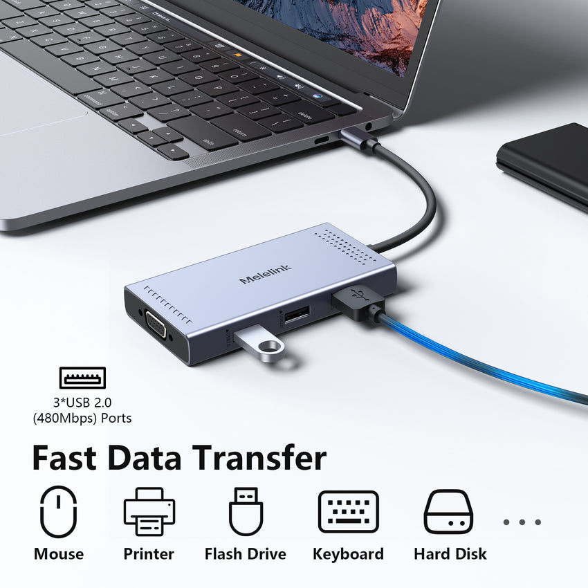 USB C Docking Station Dual HDMI Monitor Adapter, Melelink USB C Hub 3 Monitors Adapter with 2x HDMI 4K,Displayport,VGA,100W PD Charging,3 USB2.0, 8 in 1 Laptop Docking Station for Dell, HP, Lenovo,etc