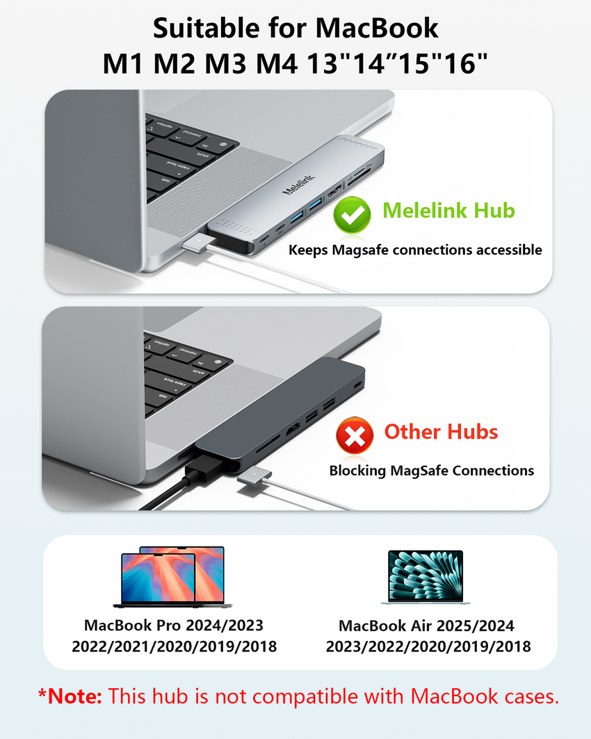 USB C Hub Adapter for MacBook Pro/Air M4 M3 M2 M1 2025-2018 13" 14" 15" 16", Mac Multiport Adapter, 8 in 2 MacBook Accessories Dongle with HDMI 4K, Thunderbolt 3, USB C&A Data Ports, SD TF Card Reader