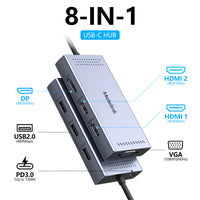 USB C Docking Station Dual HDMI Monitor Adapter, Melelink USB C Hub 3 Monitors Adapter with 2x HDMI 4K,Displayport,VGA,100W PD Charging,3 USB2.0, 8 in 1 Laptop Docking Station for Dell, HP, Lenovo,etc