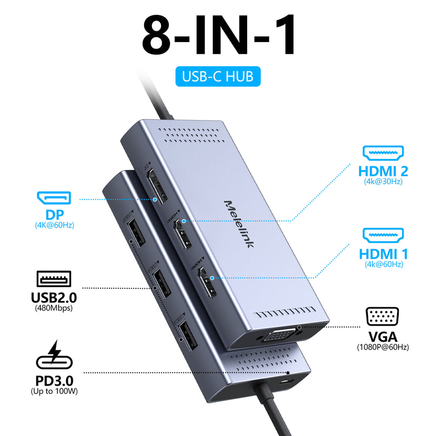 USB C Docking Station Dual HDMI Monitor Adapter, Melelink USB C Hub 3 Monitors Adapter with 2x HDMI 4K,Displayport,VGA,100W PD Charging,3 USB2.0, 8 in 1 Laptop Docking Station for Dell, HP, Lenovo,etc