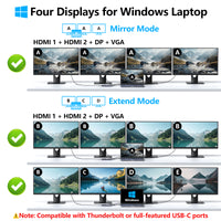 USB C Docking Station Dual HDMI Monitor Adapter, Melelink USB C Hub 3 Monitors Adapter with 2x HDMI 4K,Displayport,VGA,100W PD Charging,3 USB2.0, 8 in 1 Laptop Docking Station for Dell, HP, Lenovo,etc