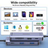 USB C Hub Multiport Adapter for MacBook Pro/Air, 8 in 1 USB-C Dock Mac Dongle HDMI Adapter(4K@60Hz HDMI,SD/TF Card Reader,100W PD, USB-C Data & 2*USB-A 3.0) Compatible for iPad Pro,iMac,Dell,HP,Lenovo
