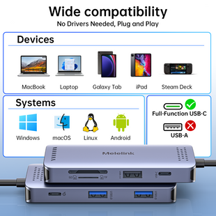 USB C Hub Multiport Adapter for MacBook Pro/Air, 8 in 1 USB-C Dock Mac Dongle HDMI Adapter(4K@60Hz HDMI,SD/TF Card Reader,100W PD, USB-C Data & 2*USB-A 3.0) Compatible for iPad Pro,iMac,Dell,HP,Lenovo
