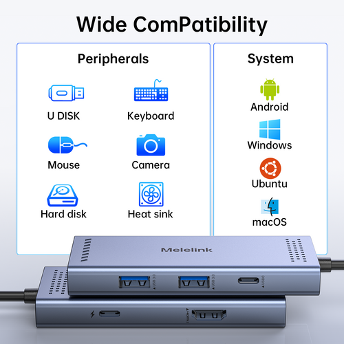 Docking Station to Dual HDMI Monitor, USB C to Dual HDMI Adapter, USB-C HUB with 2xHDMI Ports 4K 60Hz, 100W PD Charging, USB-A&C 3.0, Laptop Docking Station Compatible with Dell, HP, Lenovo, and More